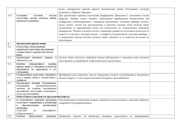 Положение о комиссии по контролю организации и качества питания обучающихся МКОУ «Рябовская основная школа»